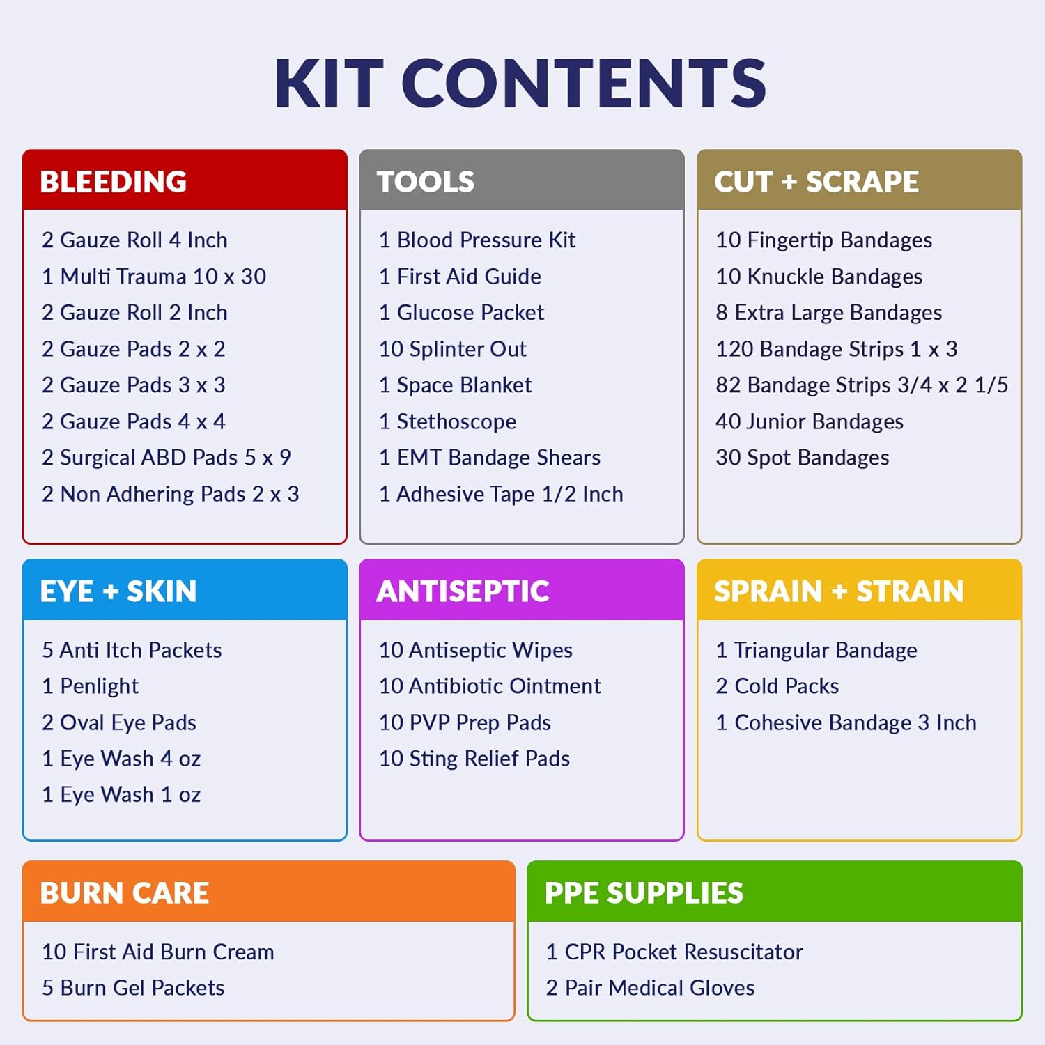 MFASCO Complete Emergency Response First Aid Kit Trauma Bag - 415 Piece Fully Stocked Supplies for Disaster Preparedness | for Business, Schools, Organizations, Groups, Home Safety (Reflective - Red)