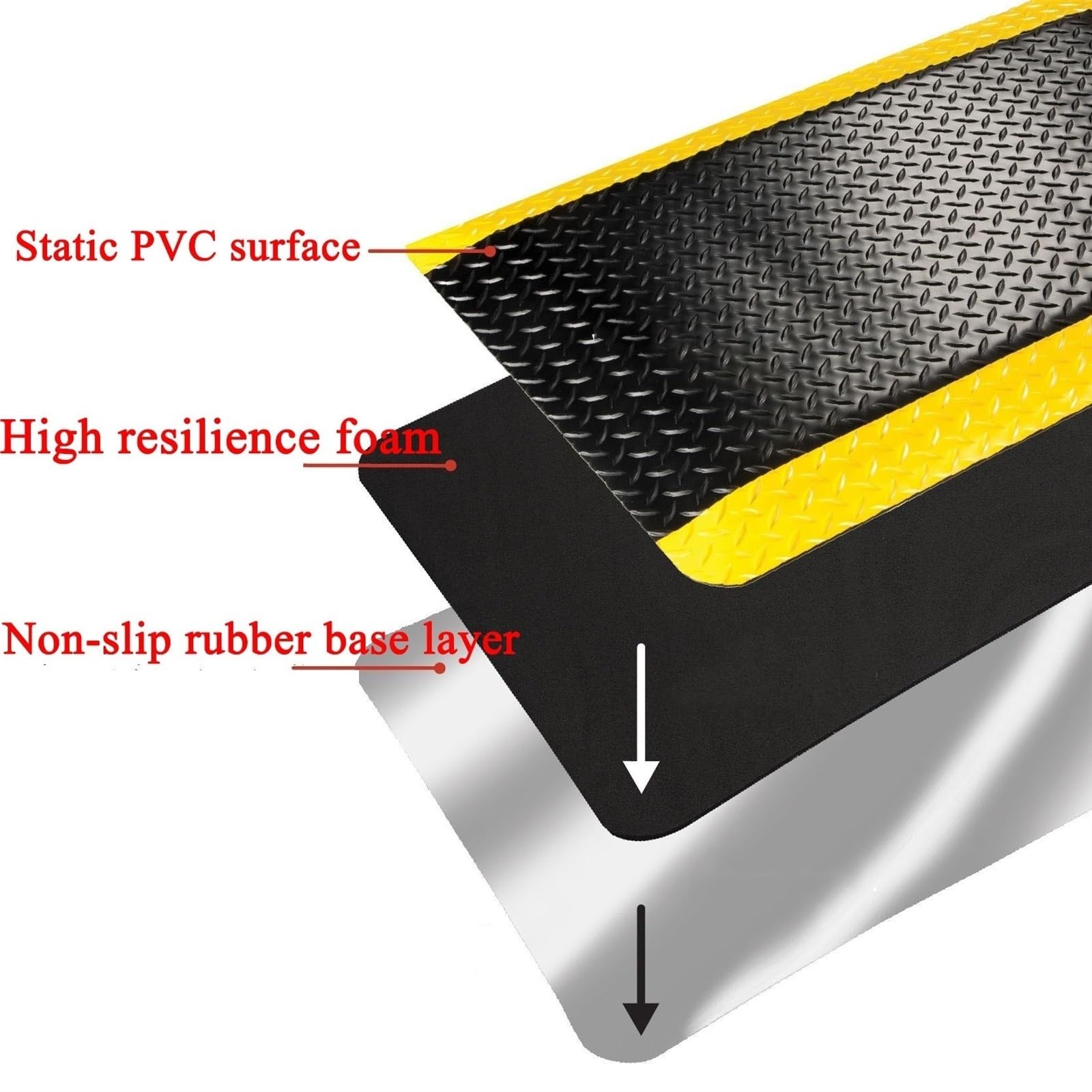 Tapis de sol industriel anti-fatigue 70 x 200 cm en éponge diamant ergonomique