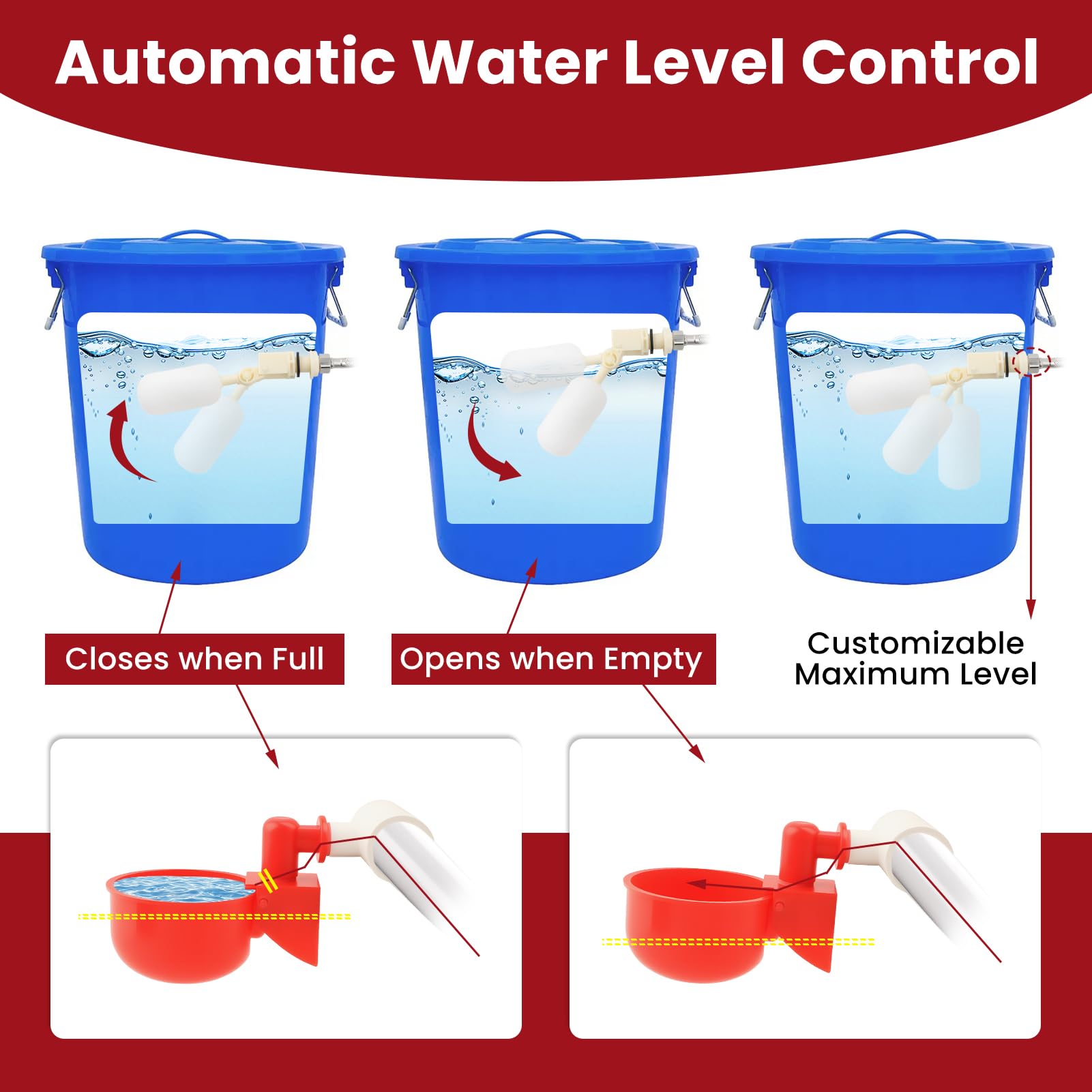 Sistema automático de riego de pollo, juego completo de comedero de agua para aves de corral con tazas de agua, válvula flotante, manguera de jardín para bricolaje (cubo no incluido)