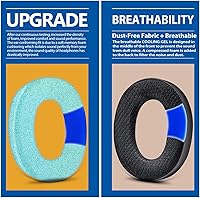 Vista 3 de Almohadillas PX7 – TRANSTEK - Cojín de repuesto de espuma compatible con auriculares Bowers & Wilkins Px7 No compatible con PX7 S2 y PX8