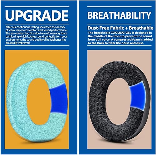 Miniatura 3 de Almohadillas PX7 – TRANSTEK - Cojín de repuesto de espuma compatible con auriculares Bowers & Wilkins Px7 No compatible con PX7 S2 y PX8