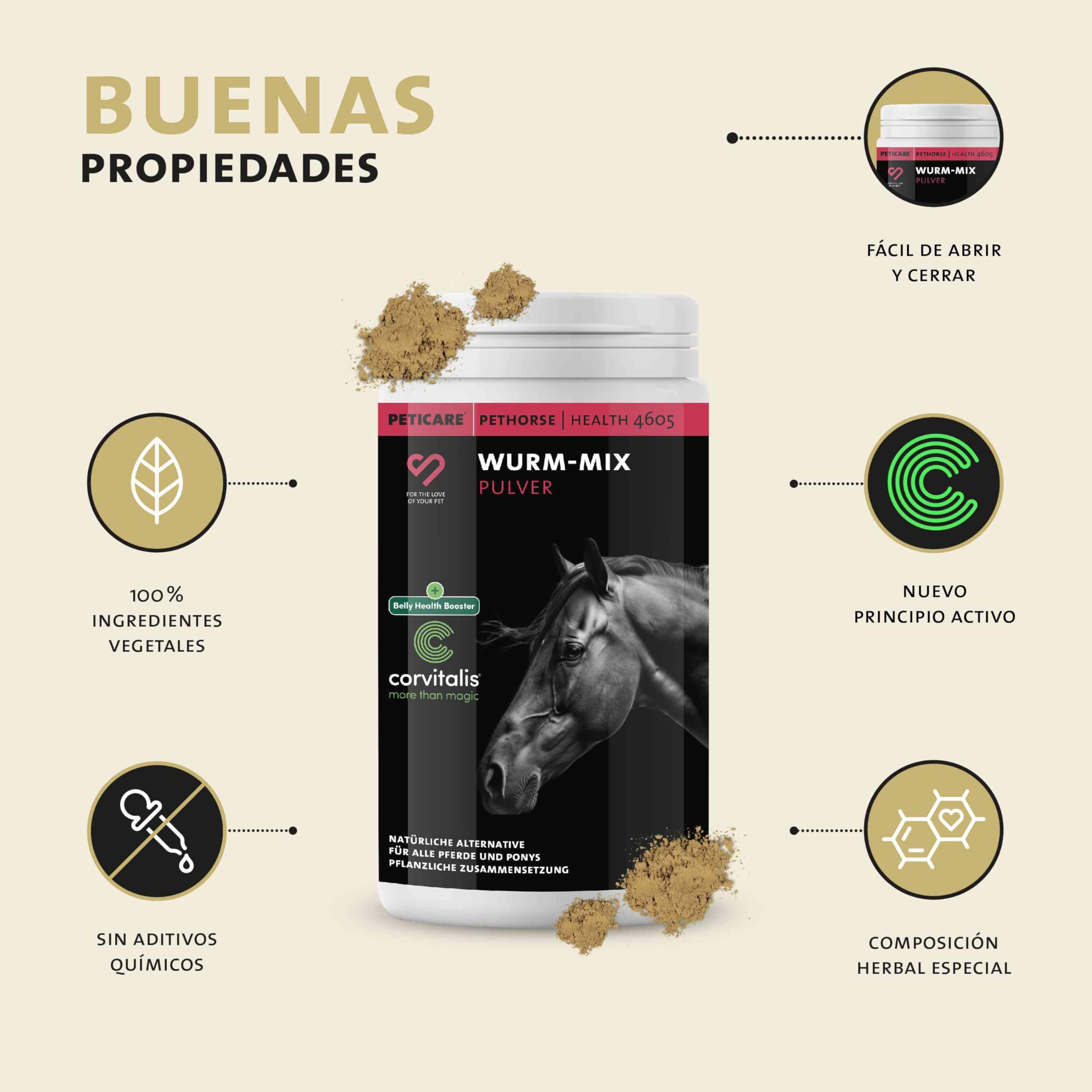 Peticare desparasitante en Polvo para Caballos | secundario a la desparasitación y la infestación del Gusano | para Caballos y Ponis | Ingredientes a Base de Hierbas, ajenjo | petHorse Health 4605