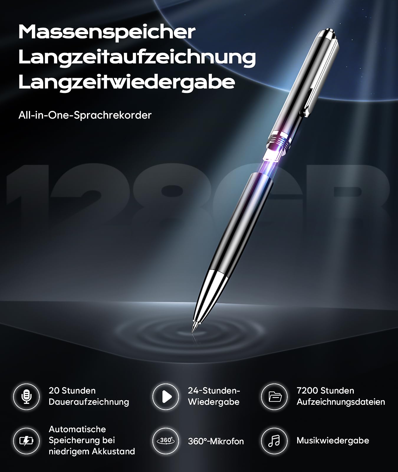 128GB Diktiergerät mit USB-C, 3200h Speicher Aufnahmegerät, Wiedergabe mit DSP-Rauschunterdrückung & HD-Audio, Voice Recorder, Digitales Diktiergerät für Unterricht, Meetings, Interviews