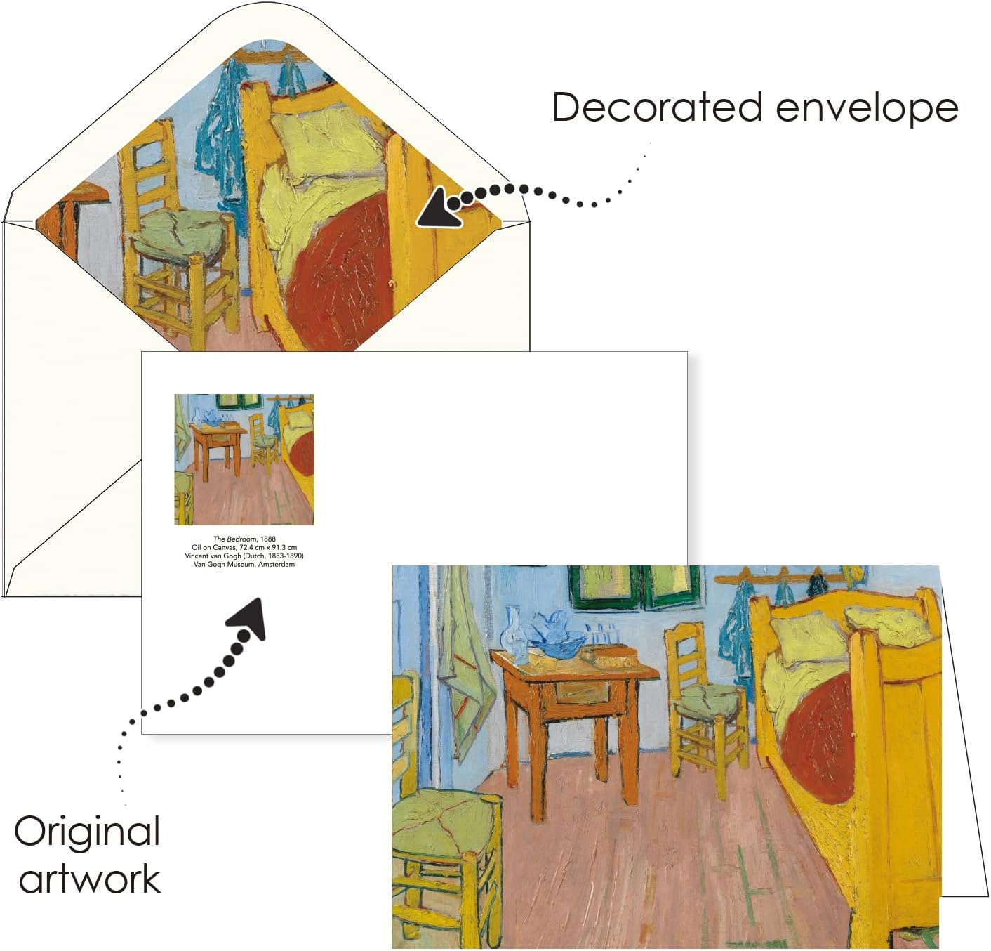 RainCaper Fine Art Keepsake 5x7 Blank Stationery van Gogh Greeting Note Cards With Decorative Envelopes, Gift Boxed Set of 16 | 300 GSM Cardstock (van Gogh Favorites)