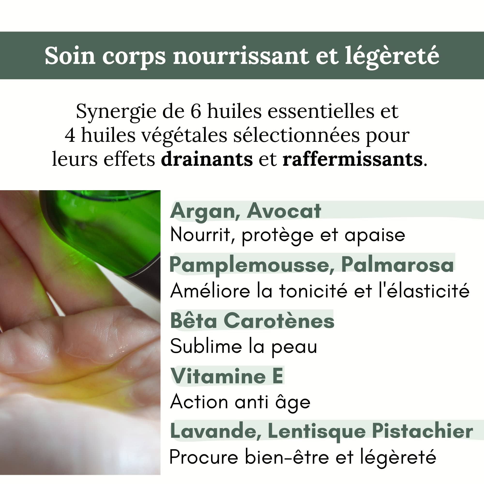 LES HUILETTES – Huile de Soin Corps BODY - Nourrissant, Drainante Et Raffermissante - Soin Pour Le Corps Idéal Pour Nourrir Et Relipider Les Peaux Sèches - Pour Massage et Drainage Lymphatiques