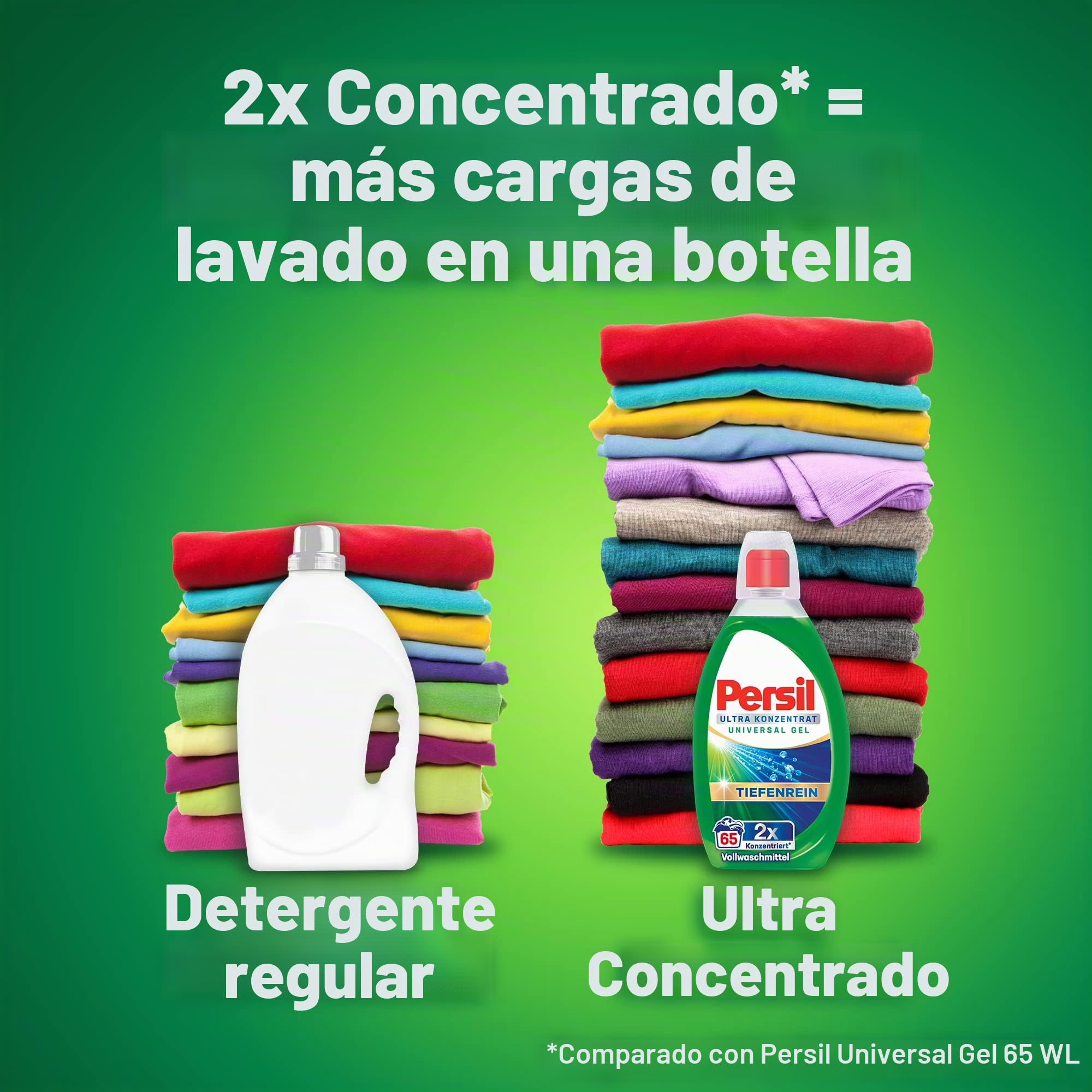 Persil Detergente universal de gel ultra concentrado, 130 cargas de lavado (2 x 65), detergente líquido altamente concentrado con tecnología Deep Pure Plus contra las manchas más difíciles