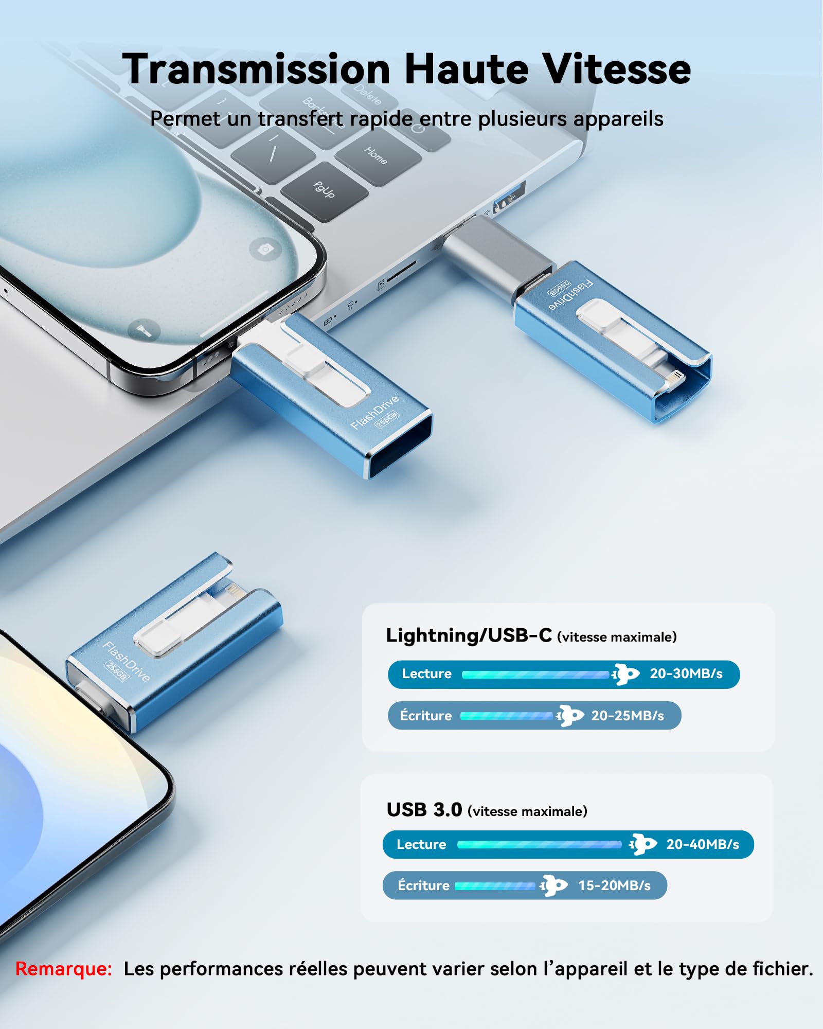 SUDEHO Clé USB-C 256 Go, Clé USB iPhone, MFi Certifiée (Bleu) | Design 3 en 1 pour iPhone, iPad, USB-C, Android et PC. Transfert haute vitesse de photos, vidéos et fichiers.