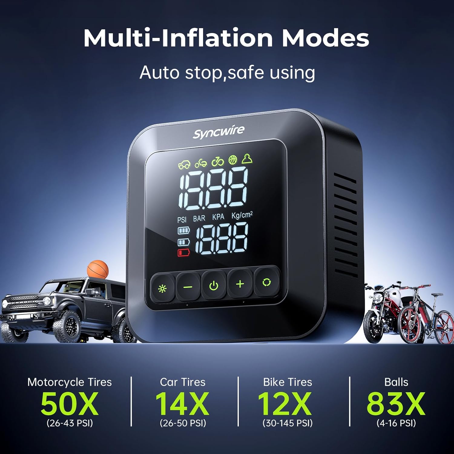 SYNCWIRE Portable Tire Inflator showing multi-inflation modes for motorcycle, car, bike, and balls.