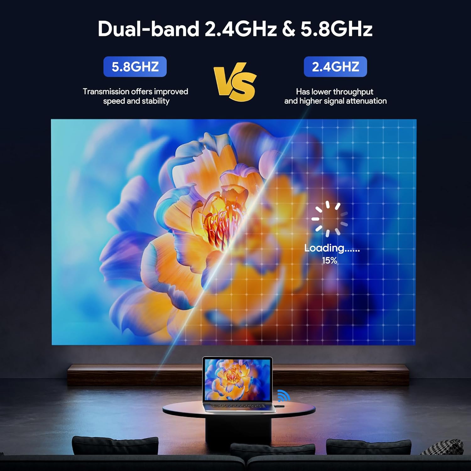 Wireless HDMI Transmitter and Receiver- 4K Decode 1080P Output Plug & Play 165FT Wireless HDMI Extender Kit, 2.4/5.8G Dual-Band for Video Streaming from Laptop/Pc/Tv Box/Projector - Image 6