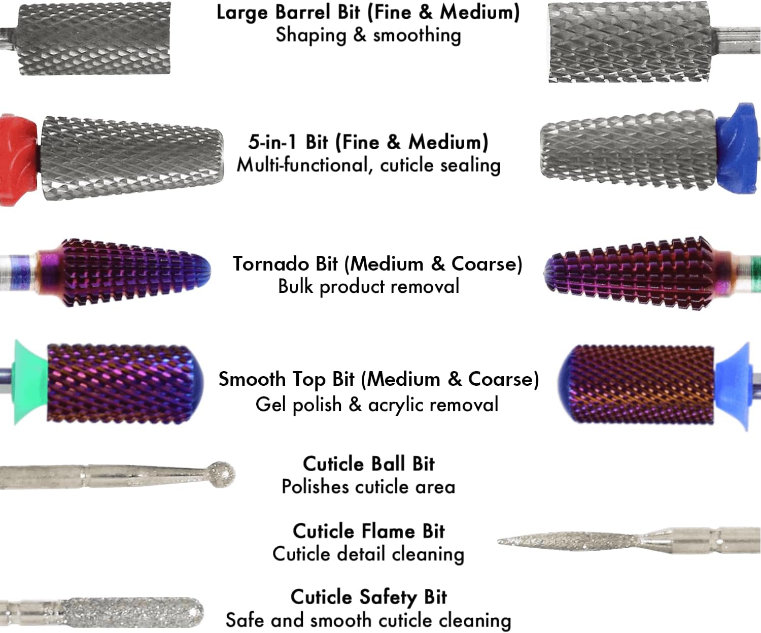 MakarttPro E-File Smooth Top Bit, Professional Professional Nail Drill Bit Electric Nail File Accessories for Nail Technicians - Medium