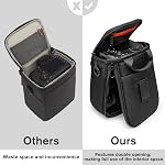 S-Zone Camera Insert Bag Waterproof Lens Cube Case Compatible with Nikon Canon