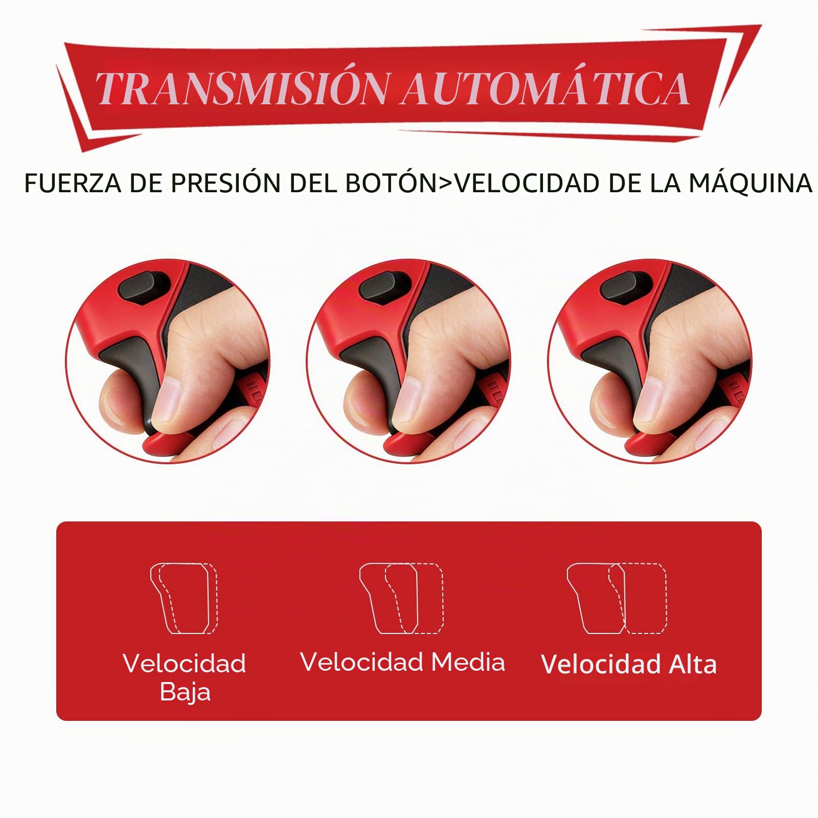 Amoladora Angular a batería 3 Pulgadas para Milwaukee 18V (sin Batería) | 16800 rpm, Mini Amoladora sin Escobillas, Pantalla Digital, 2 Discos de Lijado, 2 de Corte, Protector, Guantes
