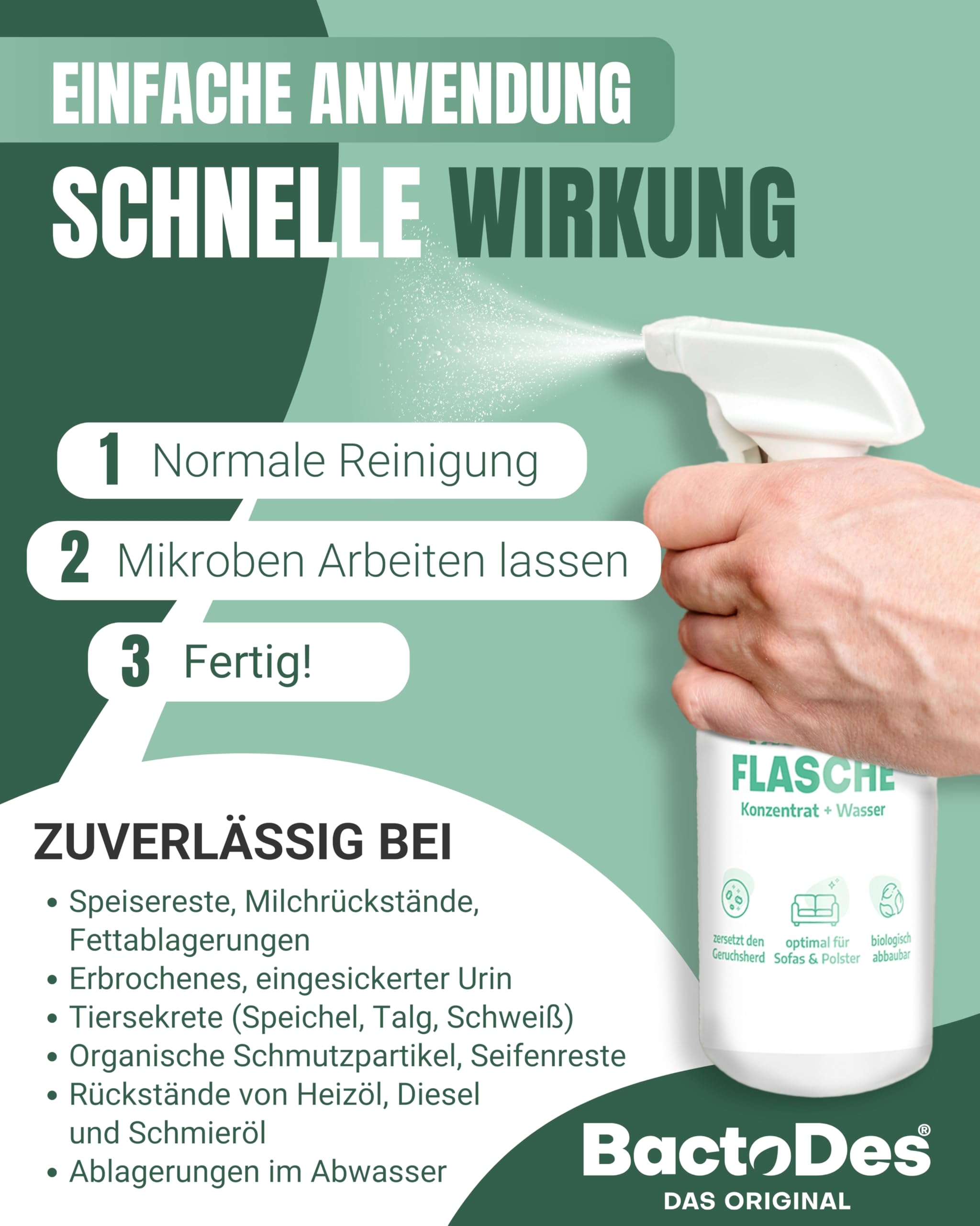 BactoDes - Clean Allround SPRING probiotischer Allzweckreiniger 10L Konzentrat mit Sprayflasche - Spezial Enzymreiniger mit bio Mikroben-Wirkung - Effektiver Geruchsneutralisierer & Geruchsentferner
