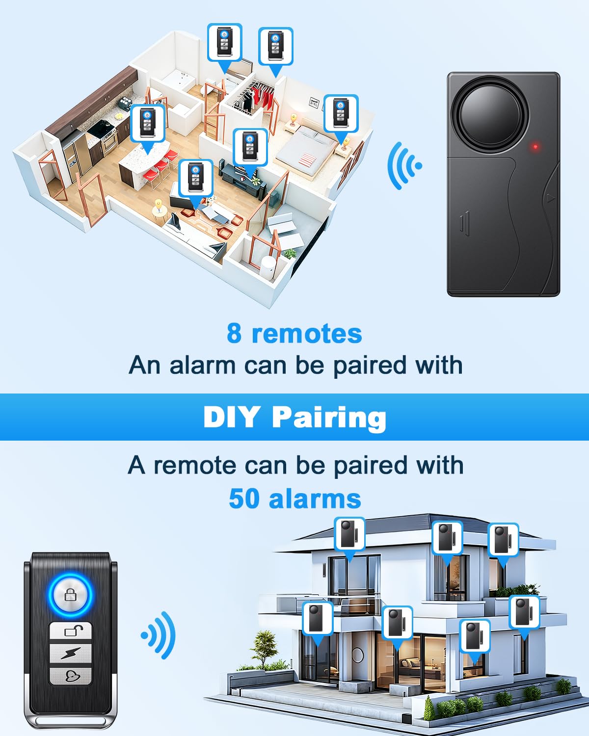 Alarmas de puerta para seguridad de los niños, 110 dB ruidosos campanillas de puerta cuando la puerta se abre, sensor de puerta con control remoto, batería, alarmas de ventana para seguridad del hogar