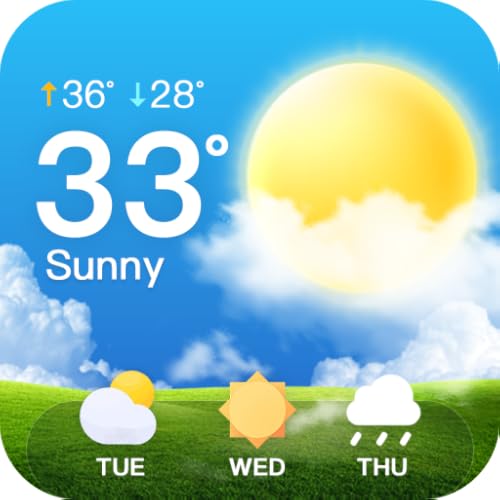 Weather Forecast