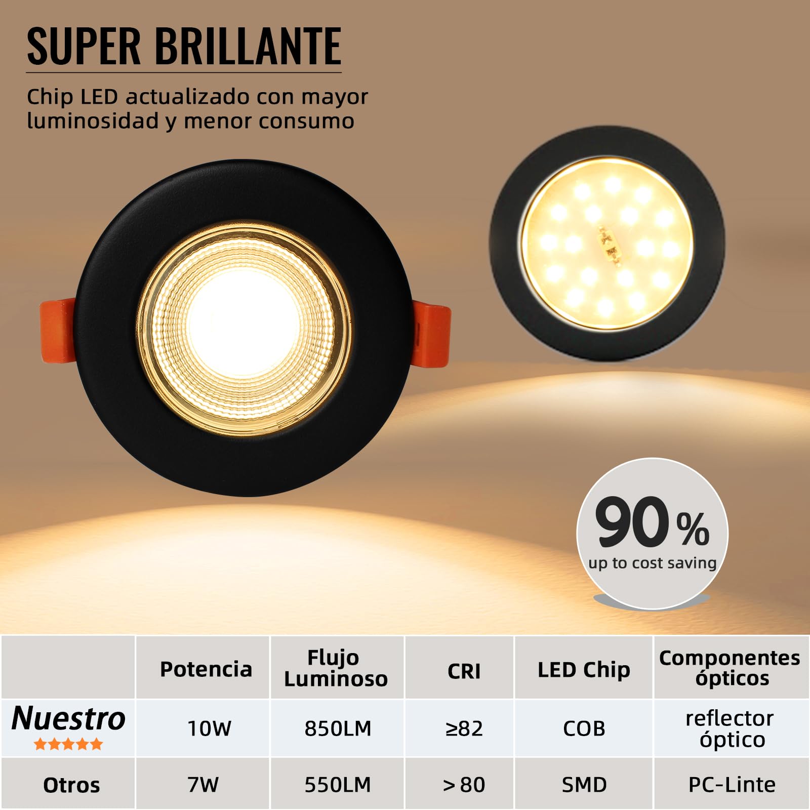 Conjunto de 6 Focos Empotrables LED 10W, Luces LED Redondas Negras Mate, Luces Empotradas Blancas Cálidas 2700K, para Dormitorio, Sala de Estar, Luces Empotradas 850LM Ø65-88mm.