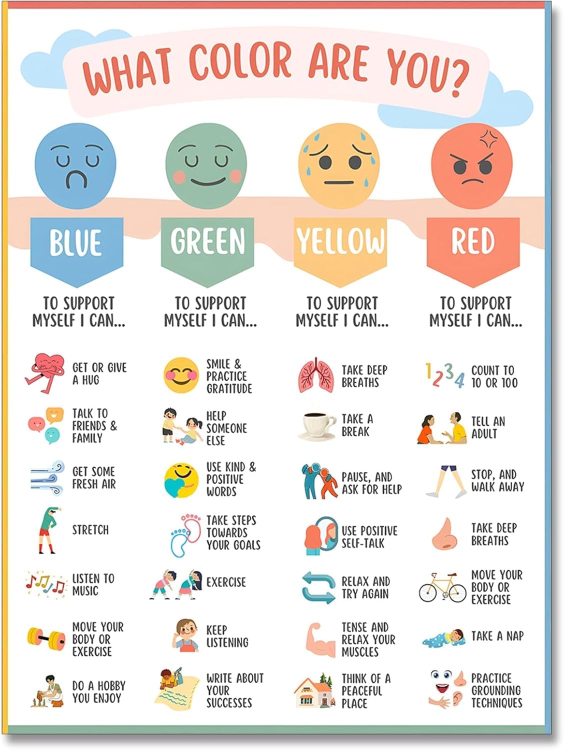 Sitrmgh Boys Educational Posters Children's Emotional Charts Mental Health Posters Help Students Understand Emotions -Calm Down Corner Classroom Decorations For Preschool Teachers, Educational 8X12 Inch