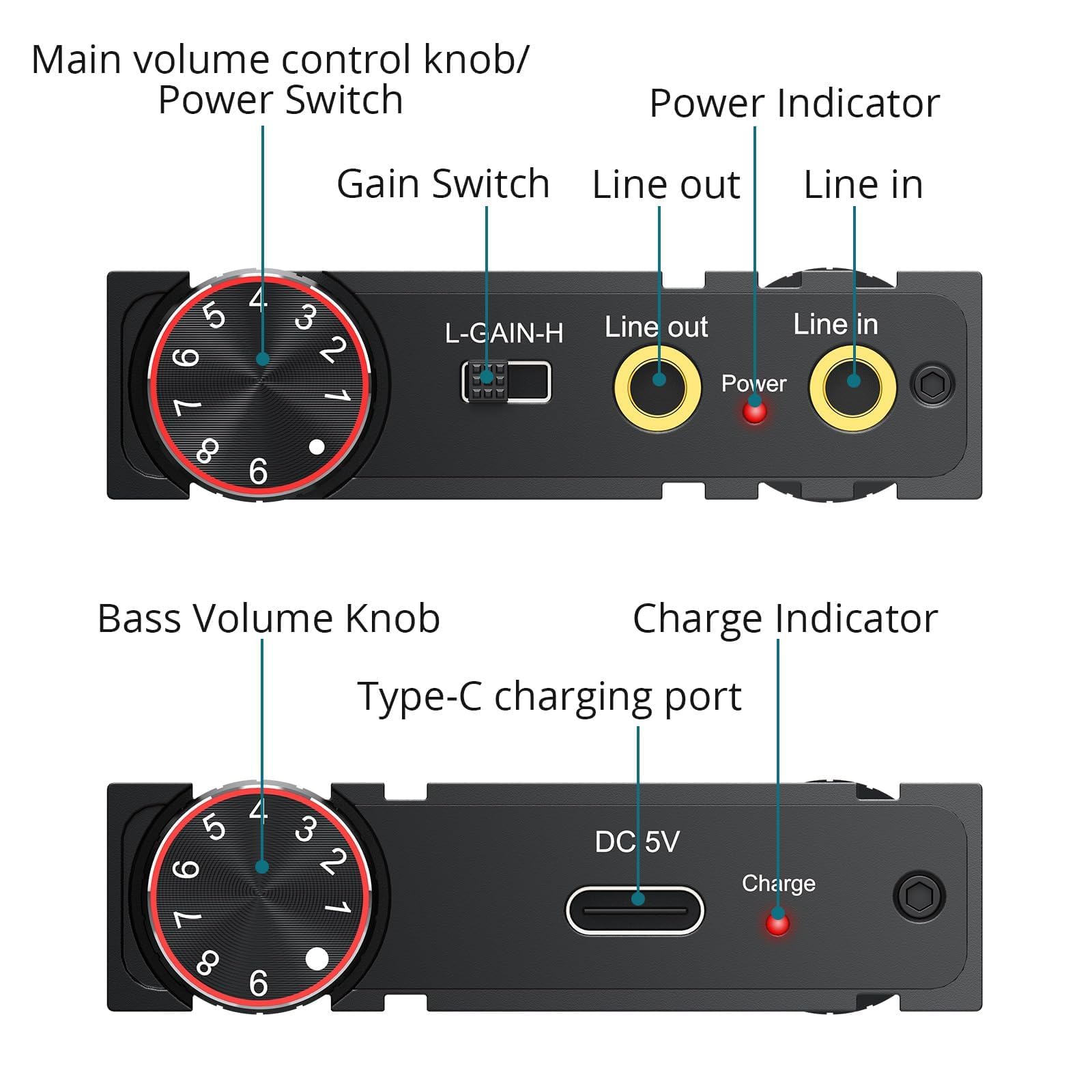 Amplificador de auriculares con perilla de graves HiFi Amp 16-600Ω interruptor de ganancia | Auriculares con cable para escritorio, juegos y música con dispositivos de 3.5 mm, carga USB-C y carcasa de aluminio
