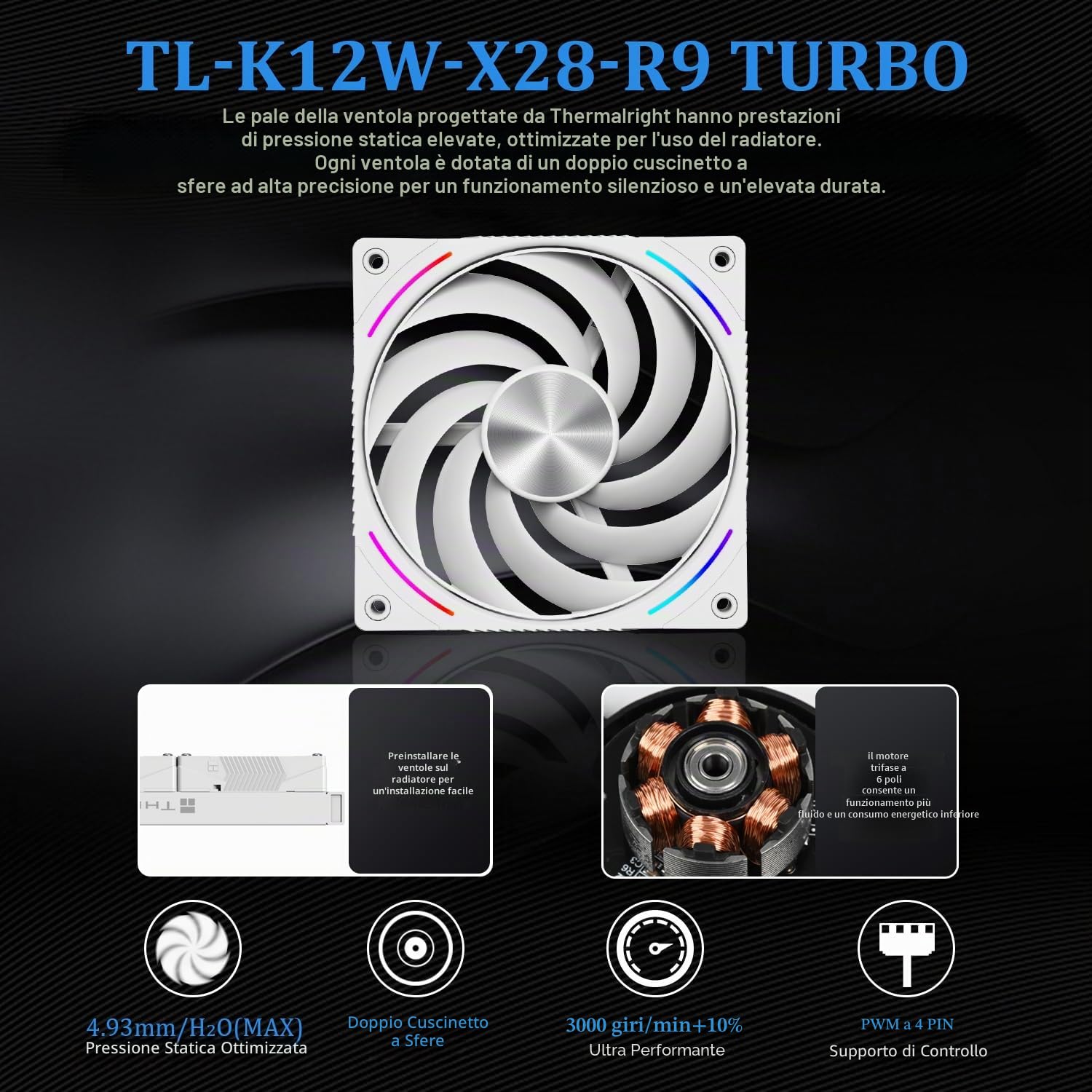 Thermalright Rainbow Vision 360 Turbo ARGB - Ventola di raffreddamento a liquido per CPU AM5 / Intel LGA1851 / 1700, schermo curvo da 6,67 pollici, ventosa magnetica, risoluzione 2400 x 1080