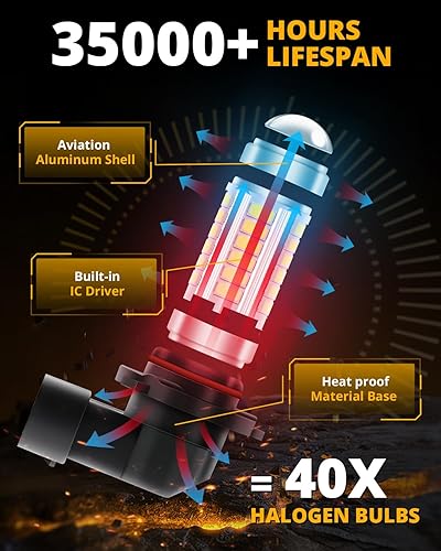 Miniatura 5 de Auxbeam 9005 9006 H10 Bombillas LED antiniebla de alta potencia 50W 3020 SMD bombilla para luz antiniebla, DRL, luces traseras - Xenón blanco 6500K