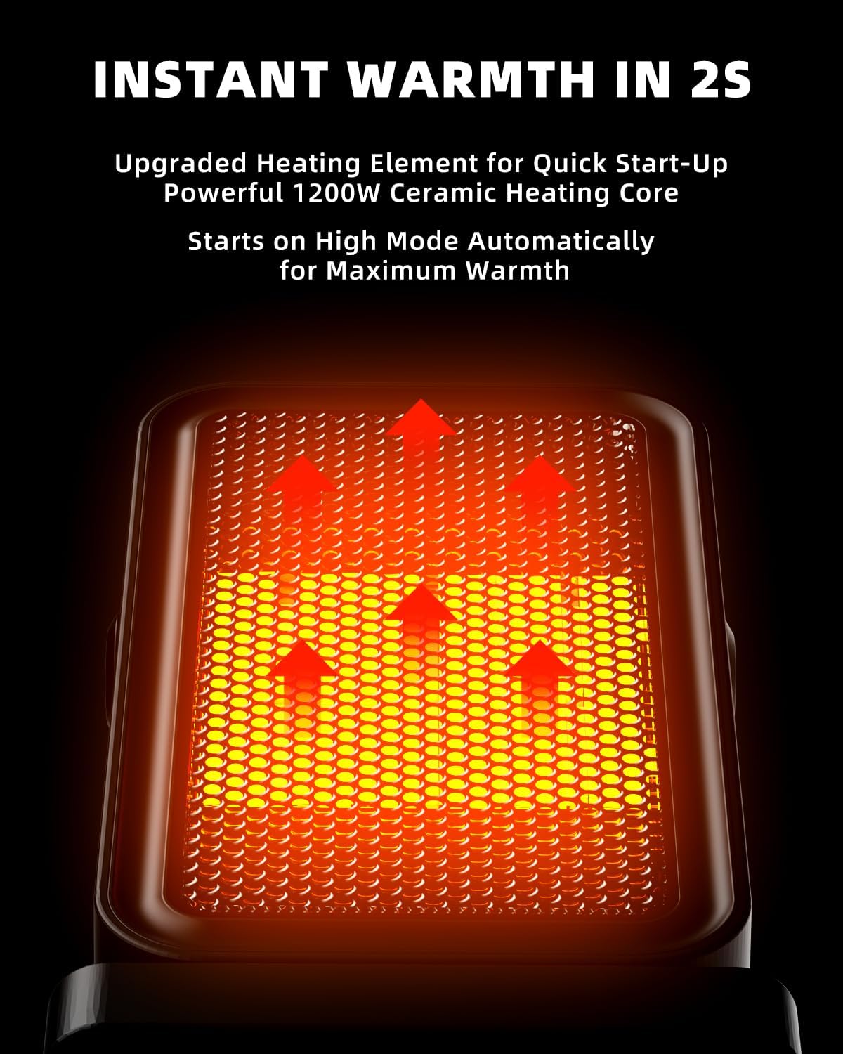 Small Space Heater, Mini Portable Desk Heater with 2s Instant Warmth, 1200W Ceramic Heating, Dual Power Modes, Timer & Overheat Protection – Personal Indoor Space Heater for Bedroom, Office, Home