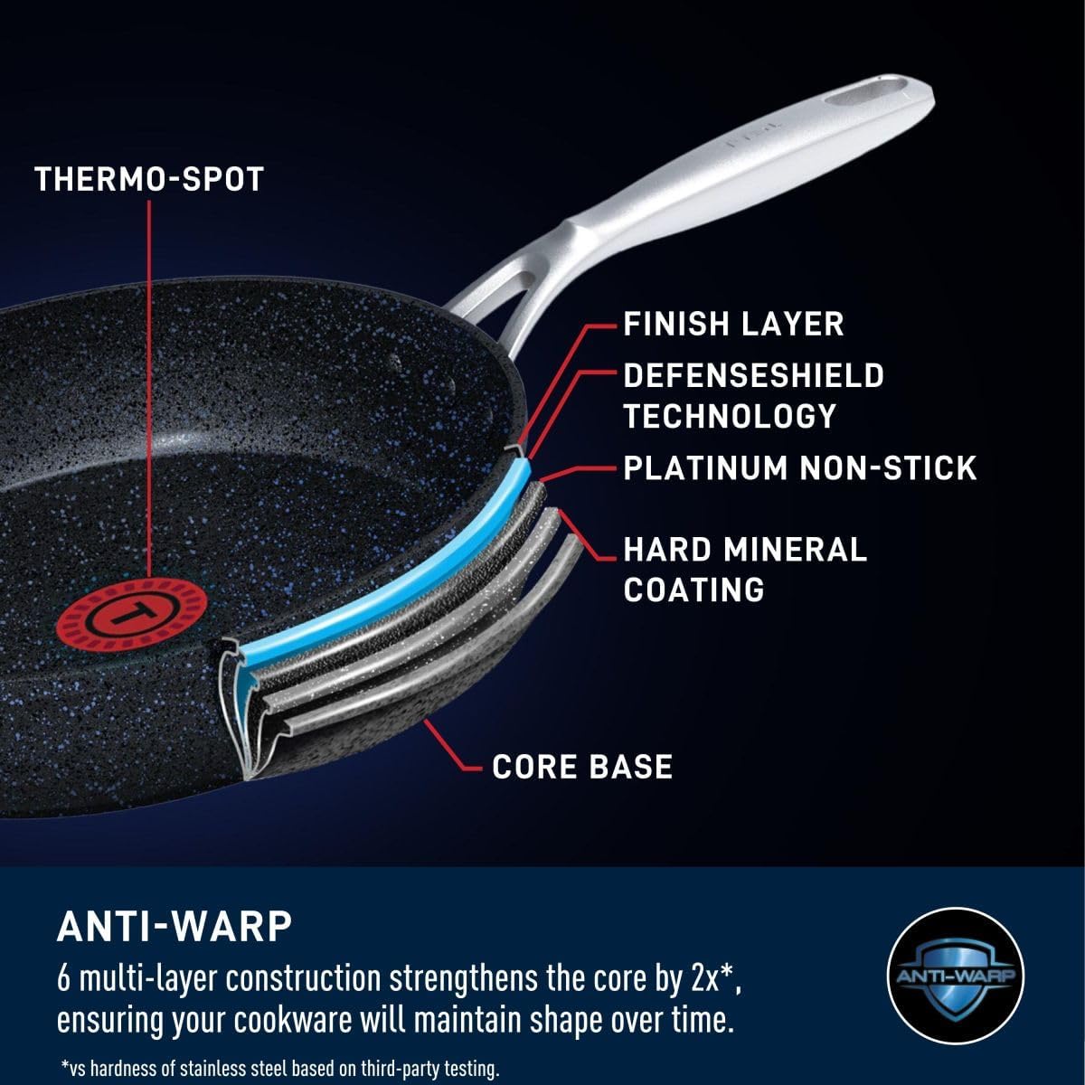 T-FAL StoneShield 5Qt / 11.8" Jumbo Cooker, Non-Stick, Anti-Warp, Rock Texture, Dishwasher & Oven Safe, Easy to Clean