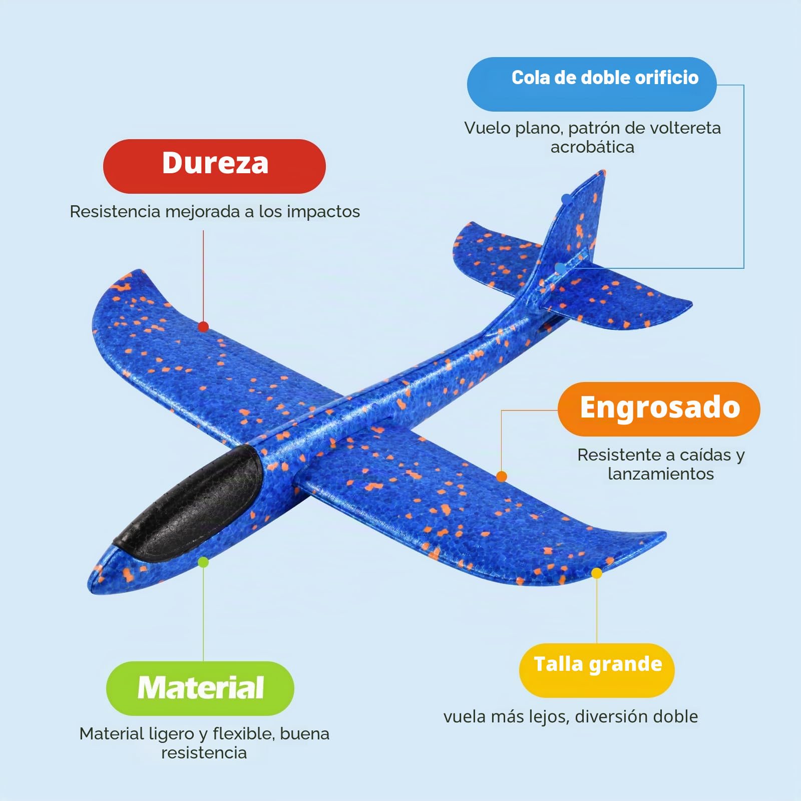 Hoiloie XXL 2 piezas 44 cm Avión de poliestireno para niños, Avión de poliestireno para niños, Avión lanzador con 2 modos de vuelo, Juego de avión para niños y niñas a partir de 3, 4, 5, 6, 7, 8, 9