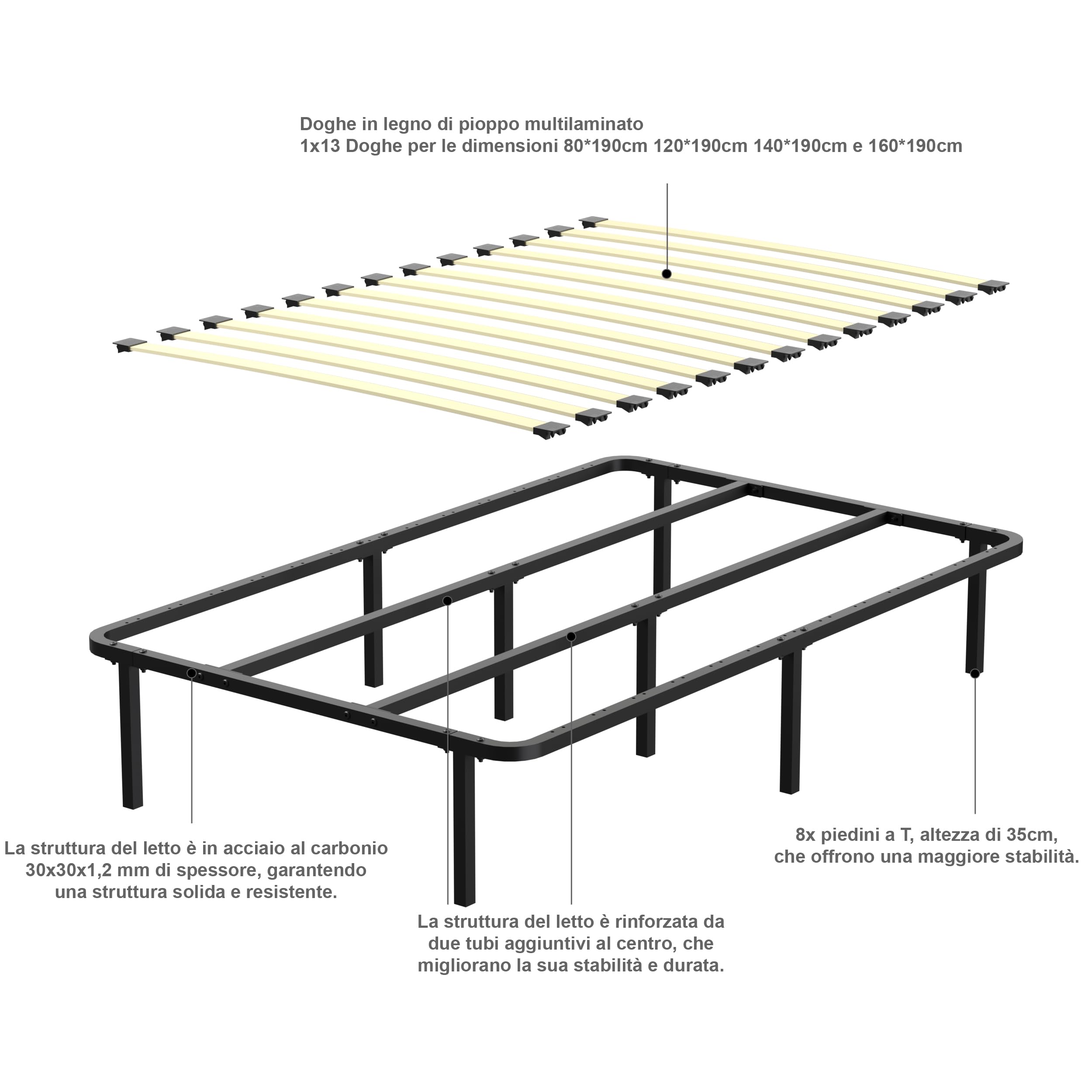 TEENO Somier de 120 x 190 cm – Estructura reforzada 1 × 13 con doble tubo central, 8 patas de acero, madera de álamo ultrarresistente, ortopédico, montaje sin herramientas