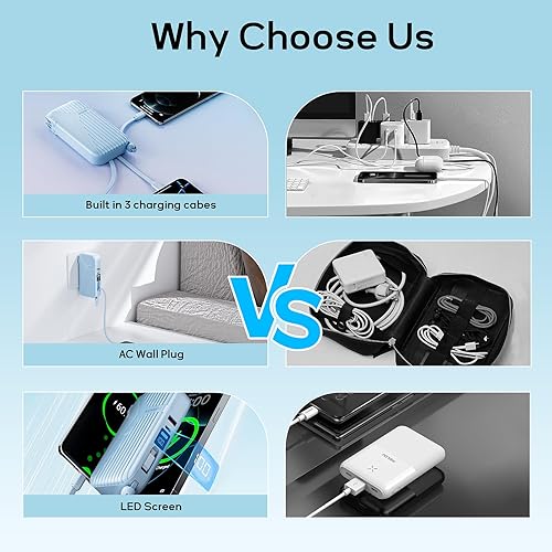 Miniatura 8 de Cargador portátil para iPhone, cables integrados y enchufe de pared, cargador de batería USB C de carga rápida de 10000 mAh y 27 W, batería esencial