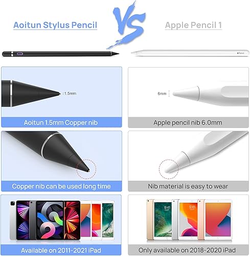 Miniatura 7 de Lápiz óptico para pantallas táctiles, lápiz activo, bolígrafos digitales inteligentes de punta fina compatible con iPhone, iPad Pro Air Mini y otras