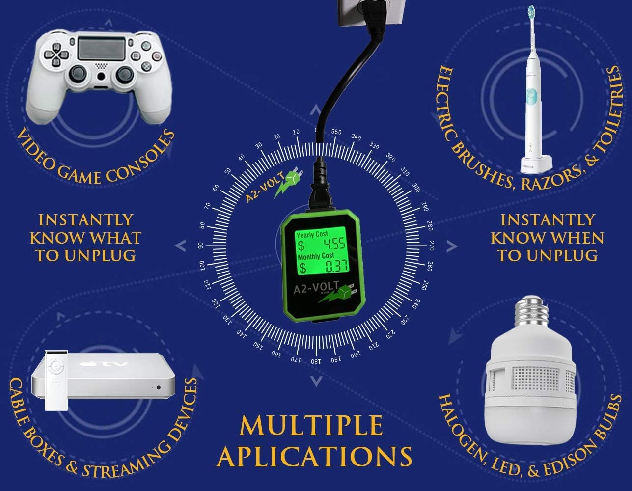 A2-Volt Electricity Cost Meter | Electric Cost Calculator