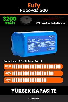 Eufy Robovac G20 Uyumlu Robot Süpürge Yedek Bataryası, 3200mAh Yüksek Kapasite