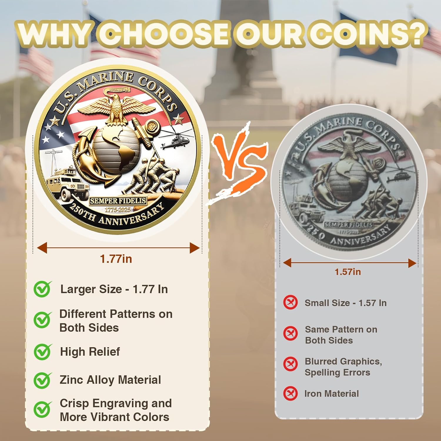 Upgraded Marine Corps 250th Anniversary Challenge Coin, 1.77 Inch Double-Sided US.MC Military Marine Corps Commemorative Coins in Durable Zinc Alloy - Veteran Gift & Military Collectible