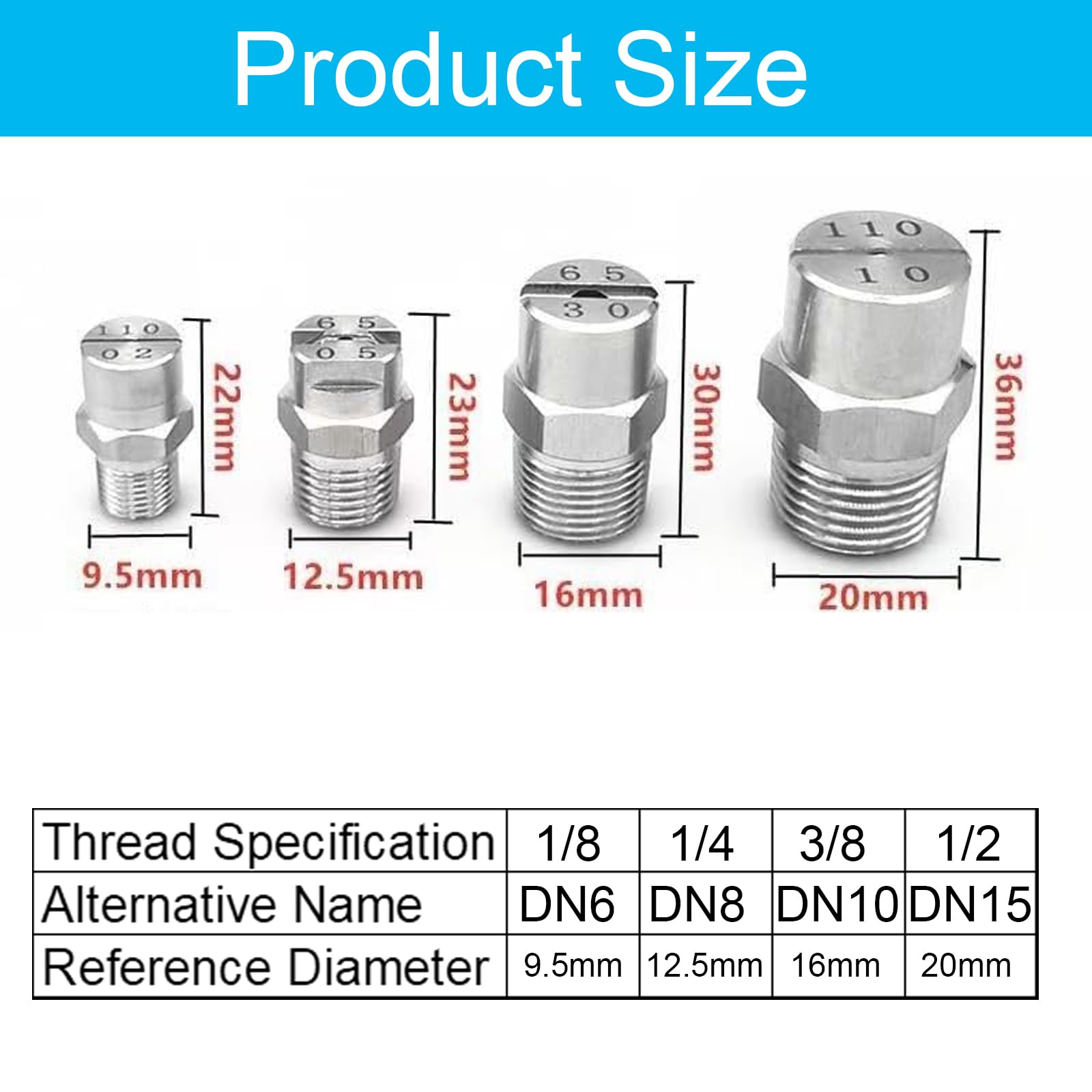 Ugello per idropulitrici in acciaio inossidabile, Confezione Da 10 Ugelli A Ventaglio Piatto In Acciaio Inossidabile 304 1/8-1/2 BSPT 65-110°(65°,1/2 BSPT (Bore Diameter 1.4 mm))