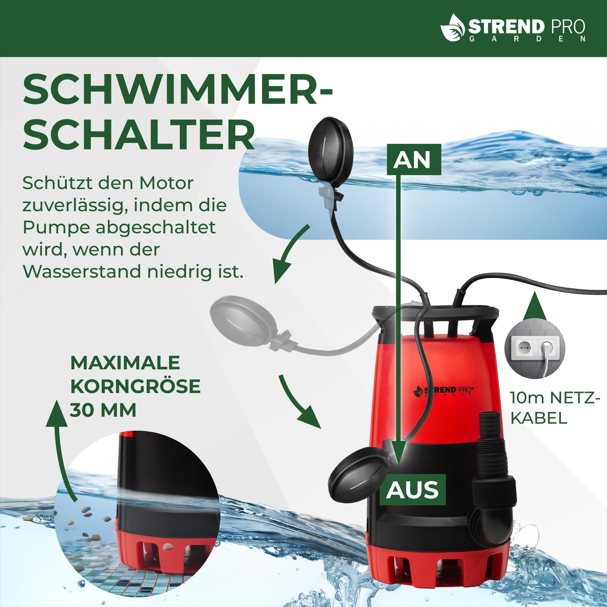 STREND PRO Tauchpumpe MC900E | FLACHSAUGEND ab 1mm | mit SCHWIMMERM | 900W, 18000 l/h | Wasserpumpe | KLARES UND TRÜBES WASSER aus Schwimmbädern, Stauseen, Brunnen, Schächten | Schmutzwasserpumpe