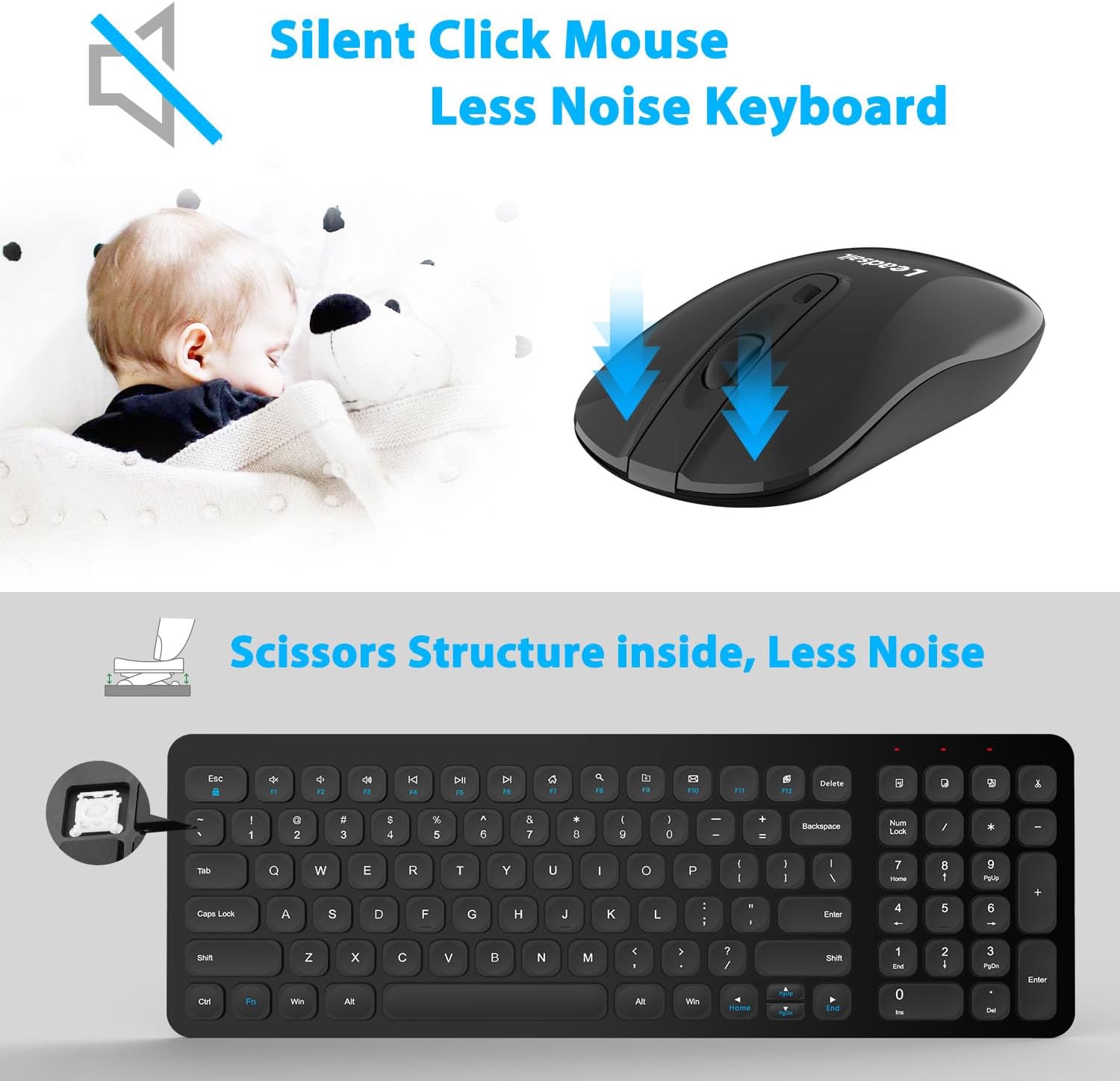 LeadsaiL wireless keyboard and mouse combo highlighting silent click mouse and less noise keyboard features.