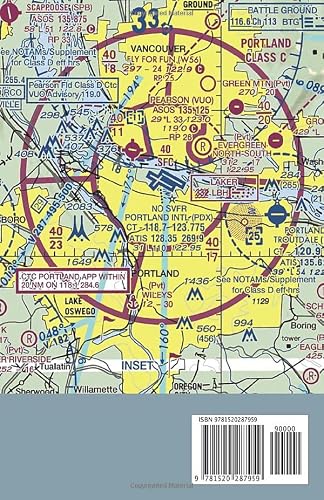 Private Pilot Checkride Preparation and Study Guide