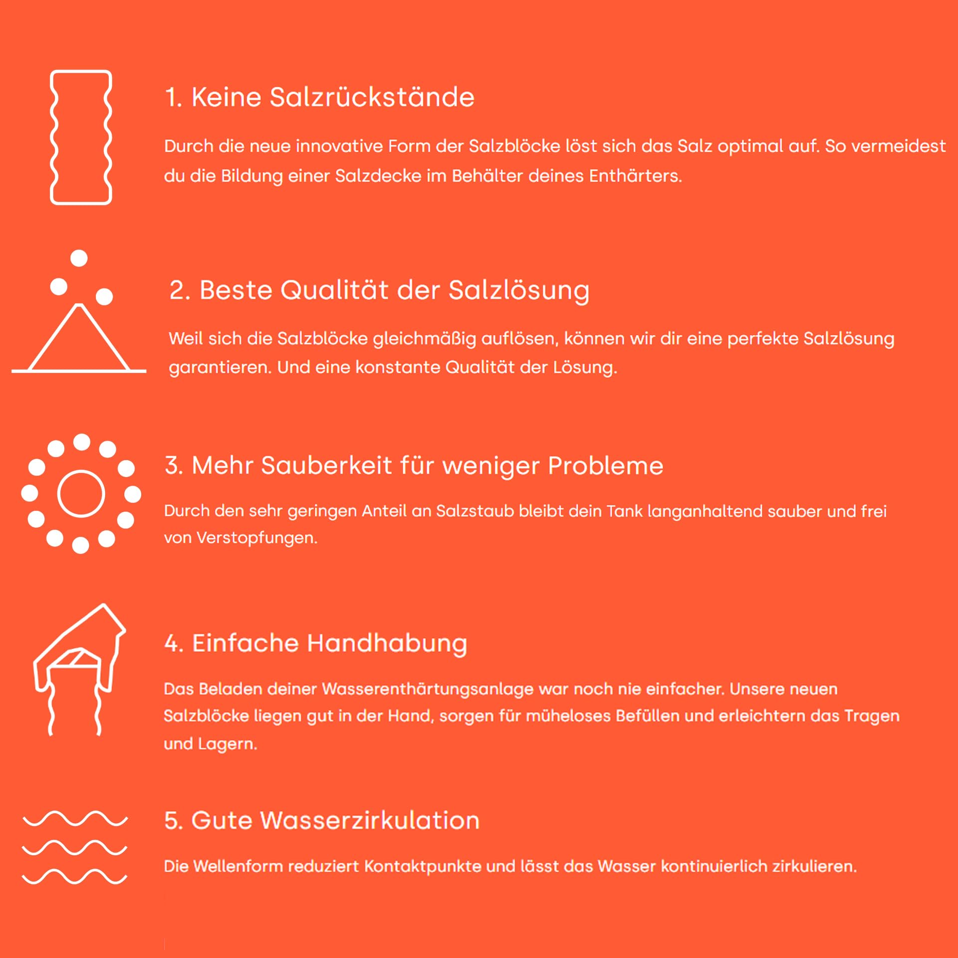 Axal Pro AG-Heute K+S Siedesalz Block 8 x 2,5 kg für Wasserenthärtungsanlagen | Weiches Wasser Blöcke 20 kg Regeneriersalz