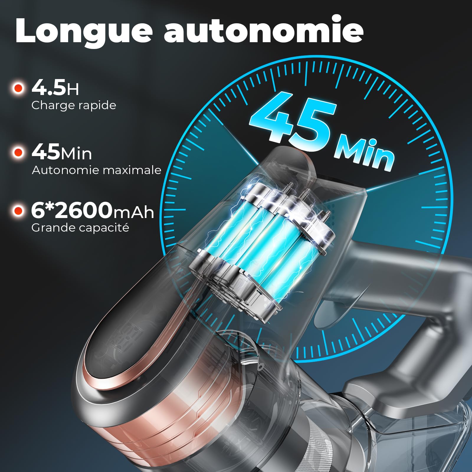 Aspirateur Balai sans Fil 300W, 45Min, Brosse Anti-Emmêlement, Batterie Amovible, Écran LED pour Tapis et Poils d‘Animaux (Jaune)