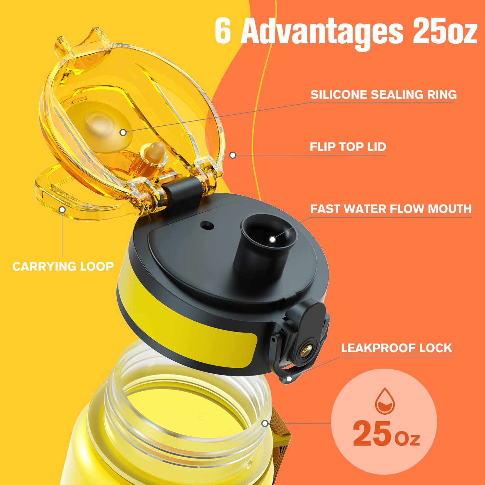 Sahara Sailor Leakproof Water Bottle 750ML, Tritan BPA Free Motivational Sport Drinks Bottle with Clear Time Marker - Image 4