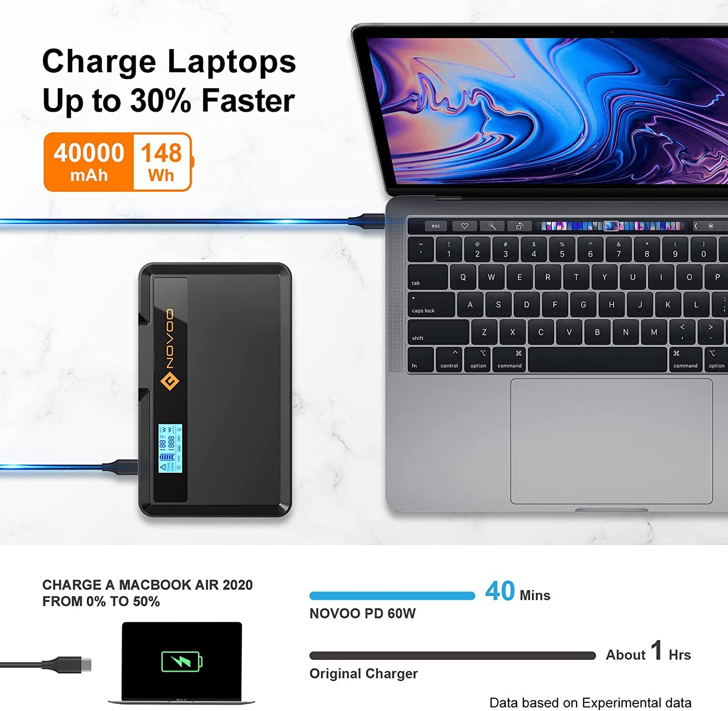 Amazon | NOVOO モバイルバッテリー ポータブル電源 1.8時間満充電