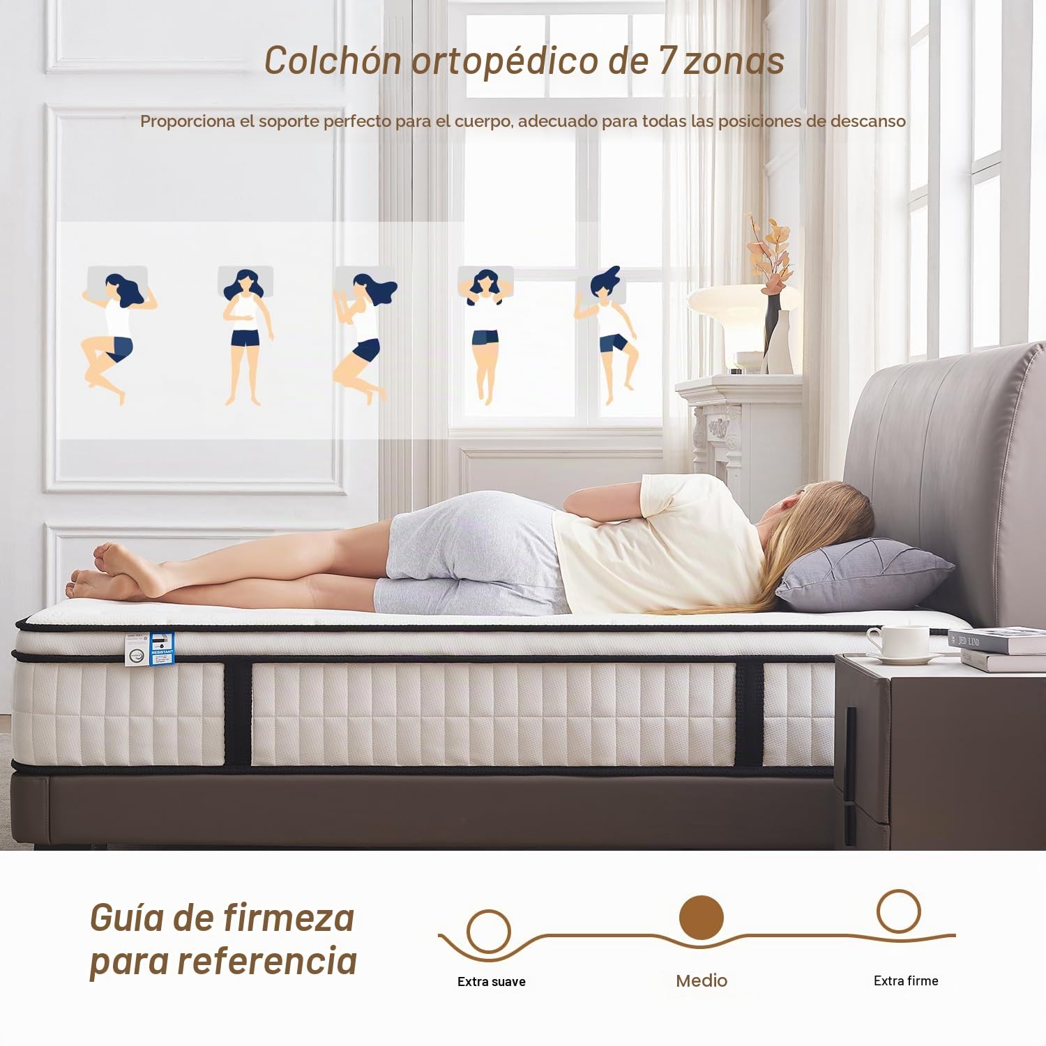 Hiepunos Colchón doble de 4 pies y 6 pulgadas, colchón de cama doble de 10.2 pulgadas, 7 zonas de muelles ensacados, firmeza media, sueño cómodo para aliviar el dolor de espalda y dormir pesado (135 x