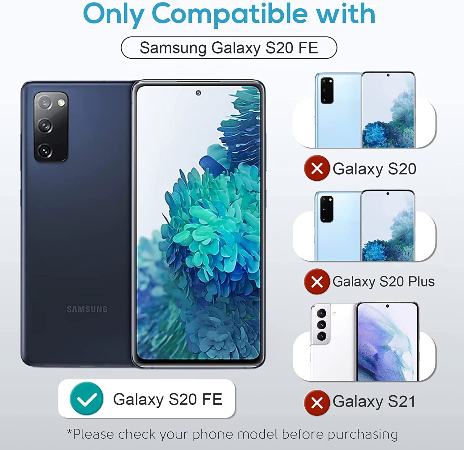 LK 6 Pezzi Vetro Temperato per Samsung Galaxy S20 Fe 5G, 3 Pezzi Samsung Galaxy S20 Fe Pellicola Protettiva e 3 Pellicola Fotocamera, Durezza 9H, Anti Graffio, con Strumenti di Installazione