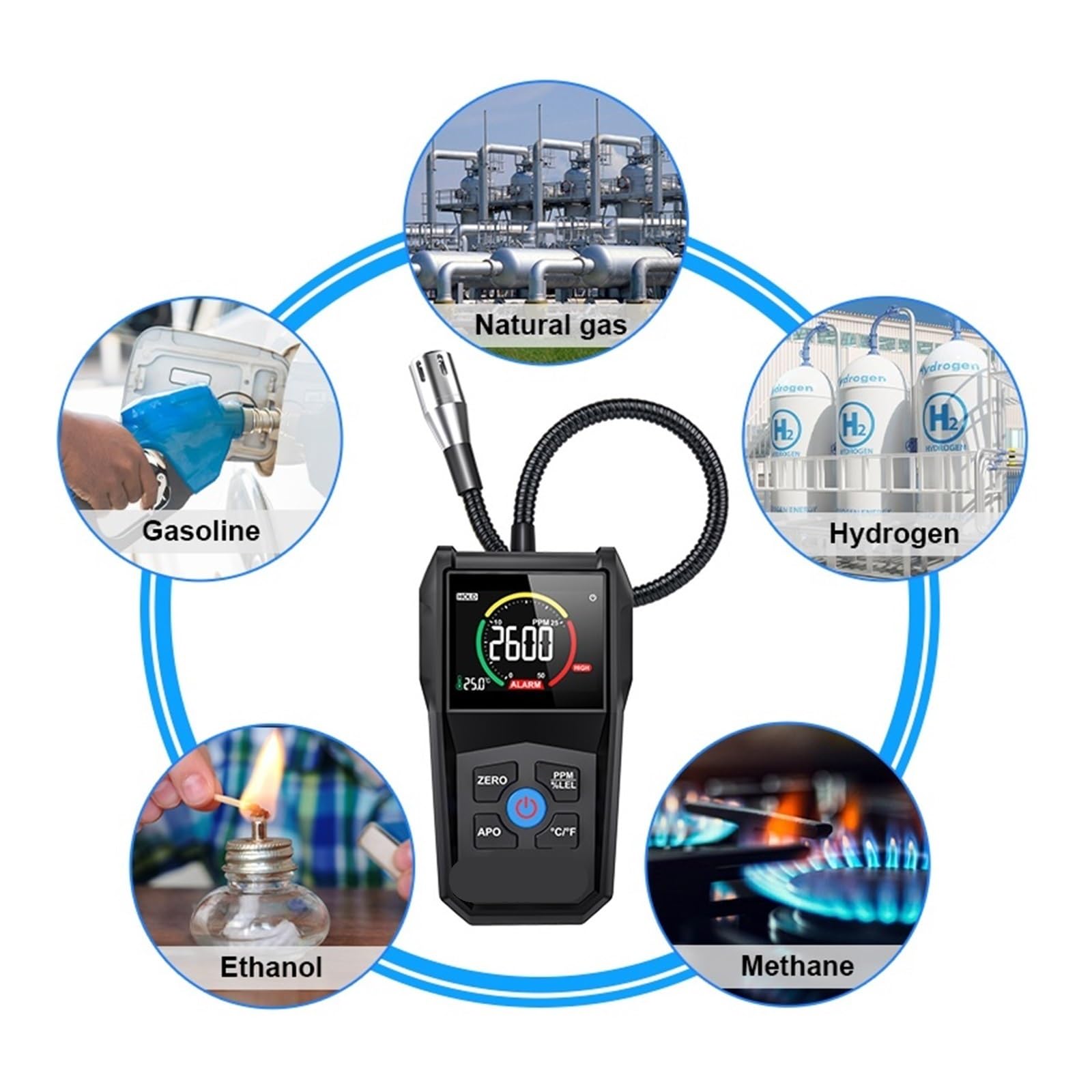 Détecteur de gaz, Détecteur de Fuite gaz Combustible CH4 Naturel Inflammable méthane Butane analyseur d'alcool d'eau