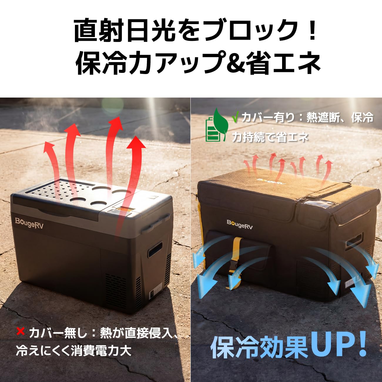 Amazon.co.jp: 【熱遮断&保冷力UP】BougeRV 車載冷蔵庫バッグ CR Pro
