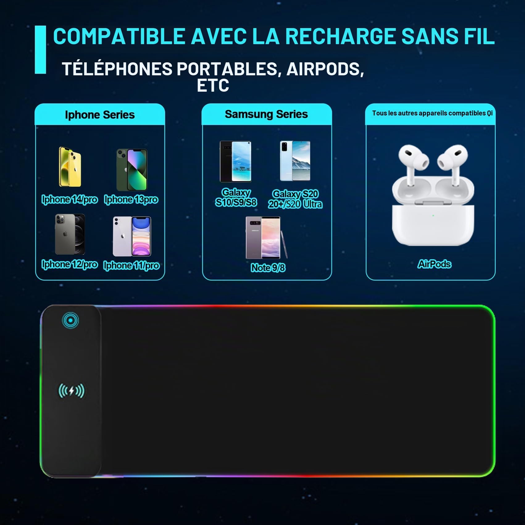 Tapis de Souris de Jeu RGB avec Charge sans Fil 15W, 14 Modes d'éclairage LED, Taille XXL 800x300x4mm, Base en Caoutchouc antidérapante pour Gaming, MacBook, PC