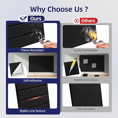 Miniatura 6 de Vieshful Paneles acústicos autoadhesivos  Paneles de pared insonorizados de alta densidad de 12 x 12 x 0.4 pulgadas, panel de pared acústico de