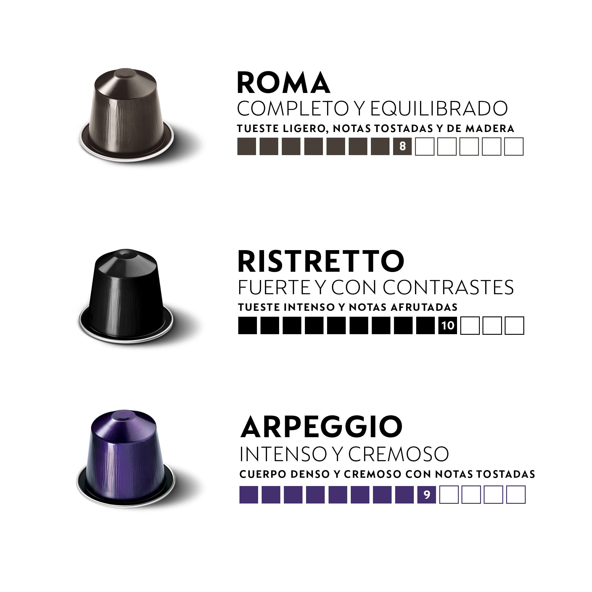 Nespresso Original Cápsulas de Café, 50 Cápsulas (10 Roma, 10 Ristretto, 10 Arpeggio, 10 Capriccio & 10 Livanto) para Máquina de Café, Cafetera, Tuestes Variados