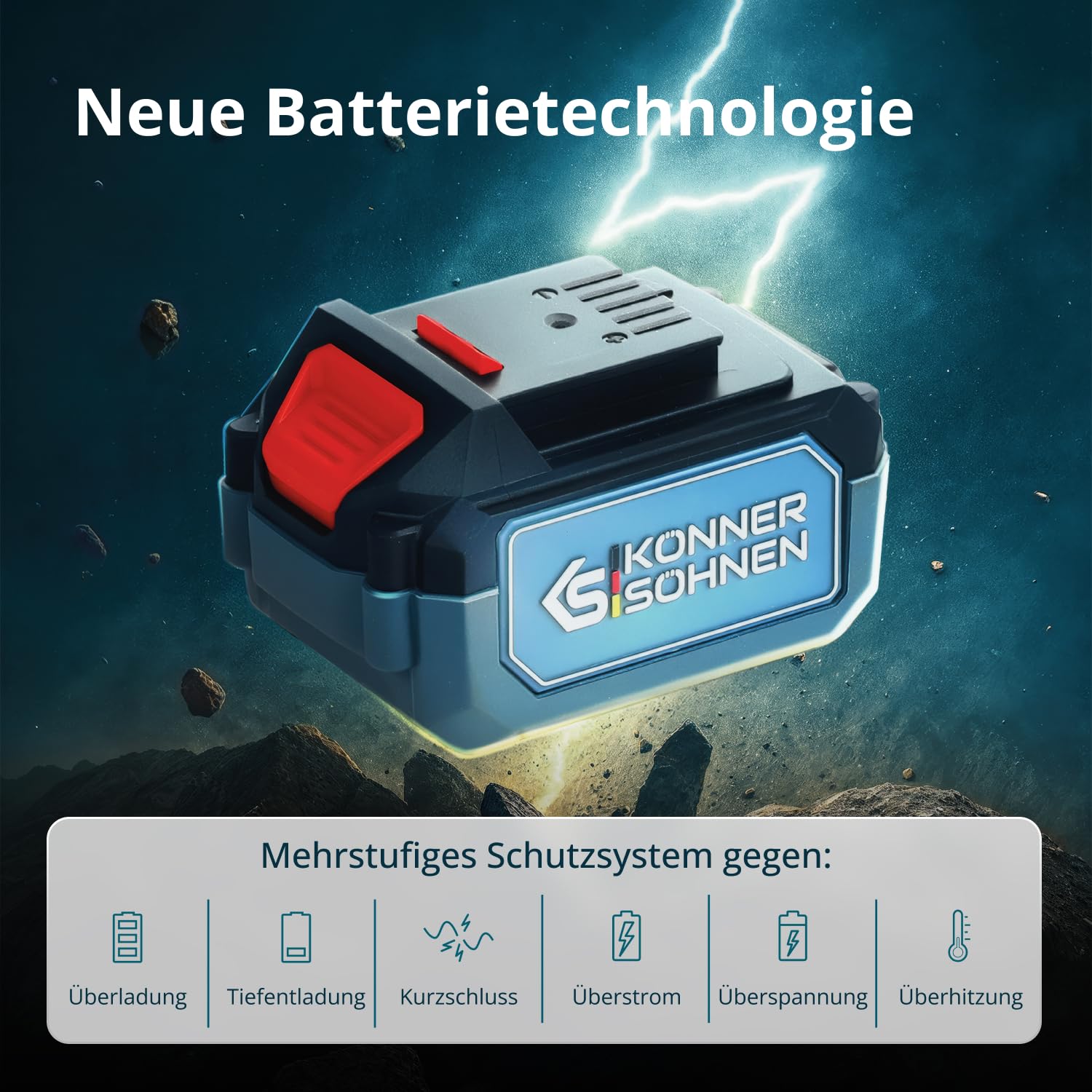 K&S Könner&Söhnen KS MCS20V-8 CASE PLUS - Minimotosierra inalámbrica con riel de 8 pulgadas y velocidad de cadena de 8 m/s, cargador de batería de 20 V y 2 rieles y 2 cadenas de 8 pulgadas. Batería KS