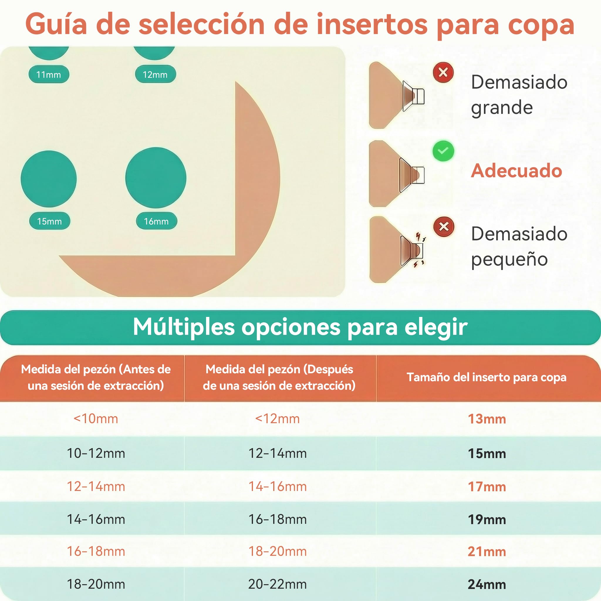 10uds Insertos de Brida 13/15/17/19/21mm con Regla de Medición de Pezón,Compatibles con Sacaleches 24mm Momcozy M5/S9 Pro/S12 Pro,Medela,KISSBOBO K5/K6,Sin BPA — view 3